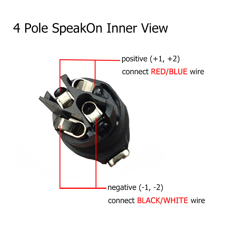 4 Pole Speakon Male Connector Audio Speaker Cable Adapter & NL4MP Female Socket