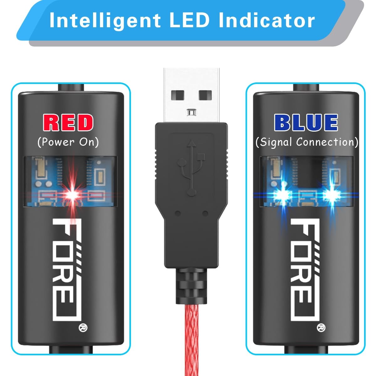 MIDI to USB Interface Compatible with USB Type-A MIDI Cable with Input&Output