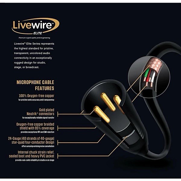 NEW!! LiveWire “ELITE” MICROPHONE CABLE 25 ft. – TOP OF THE LINE!