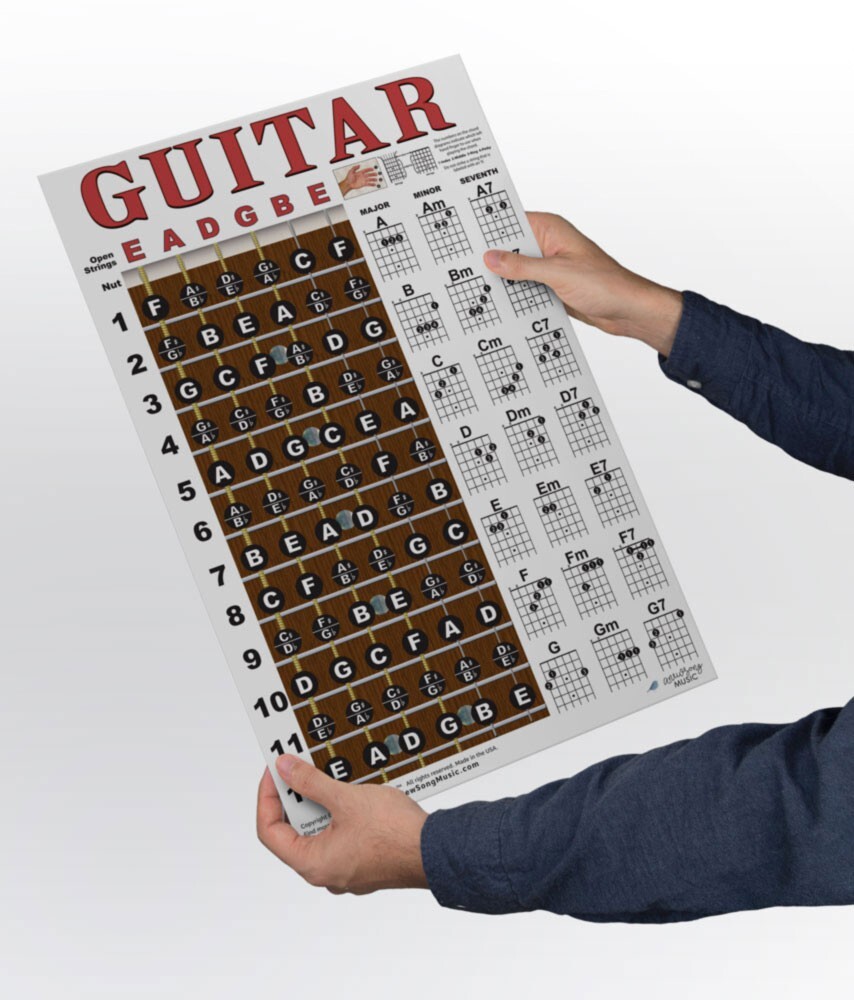 Guitar Chord Wall Chart Fretboard Instructional Poster Beginner Chords Notes