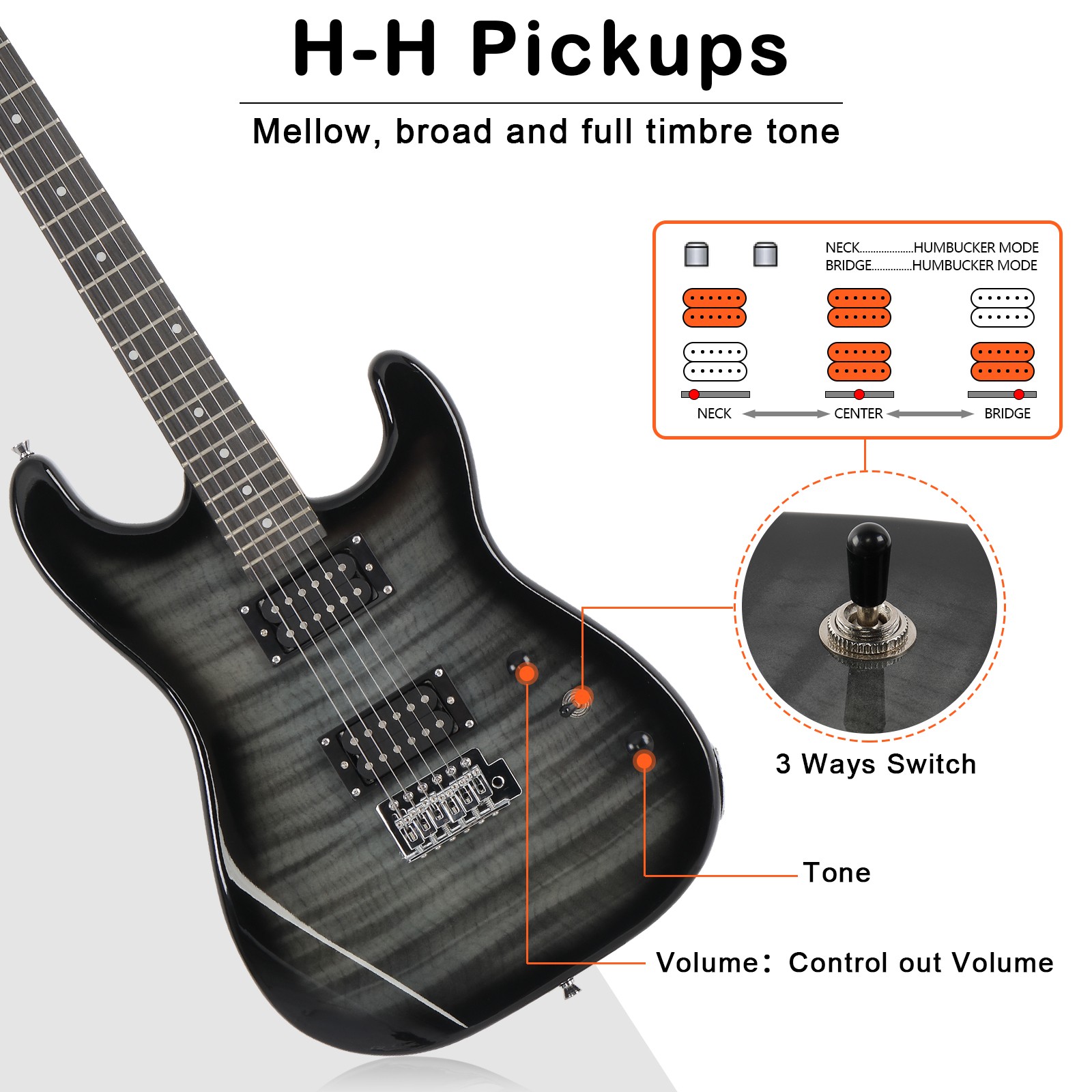 Glarry School Band 39″ GST Electric Guitar Beginner Kit w/ Gig Bag,20W AMP
