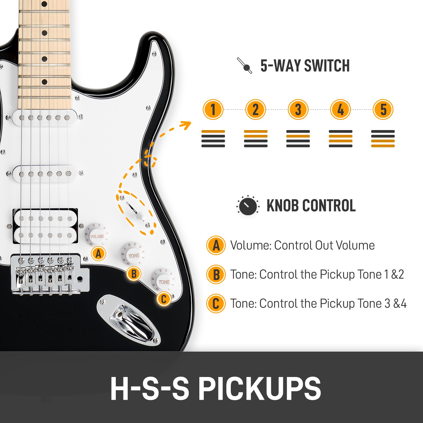 Glarry Full Size 39″ GST Electric Guitar with Amp,Case,Accessories Pack Black