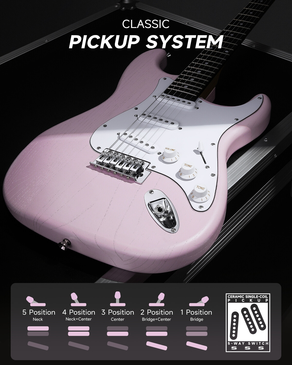 🎸 Donner DST-80 Electric Guitar With Amplifier & Accessories SSS Pickup | Pink